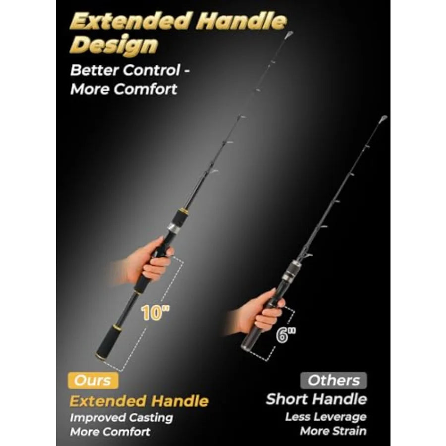 7ft Carbon Telescopic Rod