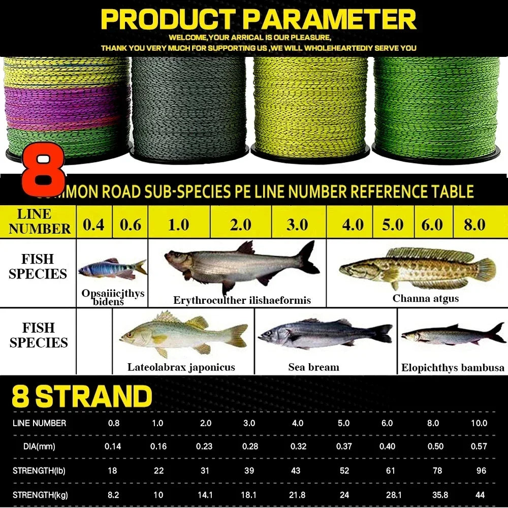 GHOTDA 8-Strand Braided Line