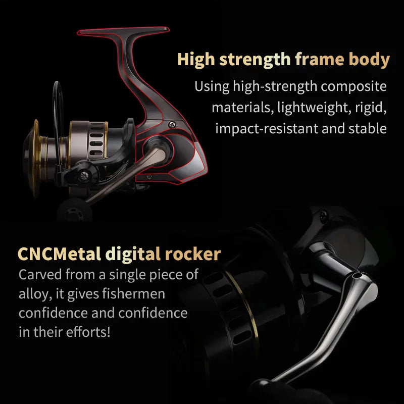 HE1000–7000 Spinning Reel