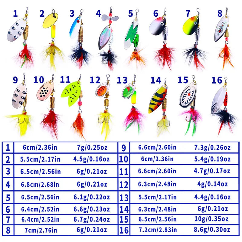 16-Piece Spinner Lure Kit