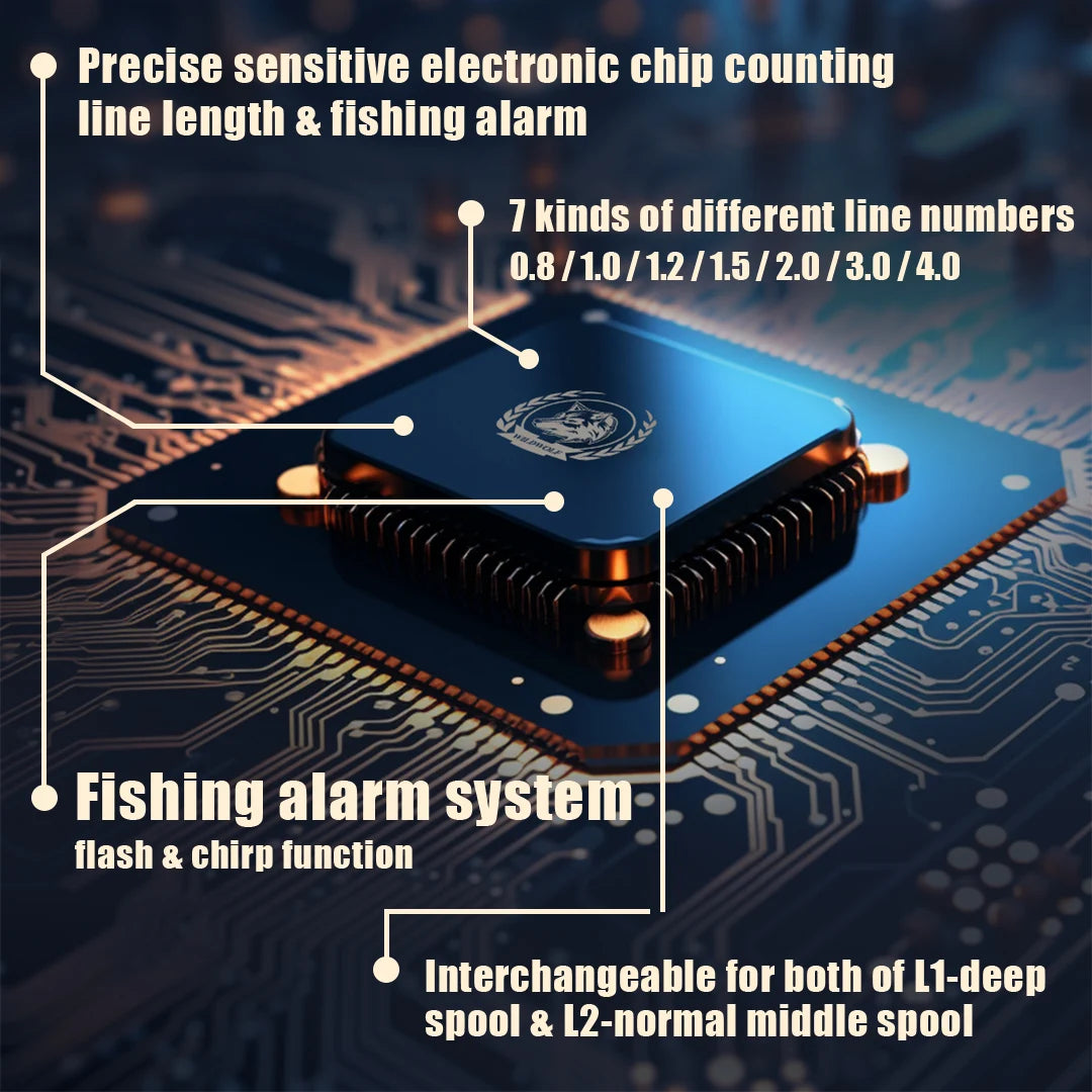 10kg high capacity saltwater fishing wheel large LED screen 7.2:1 high speed gear ratio combined alarm electronic counting reel