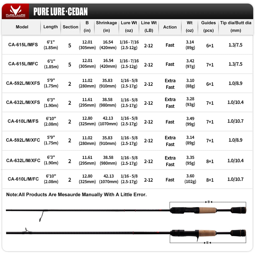 PURELURE CEDAN Bass Rod