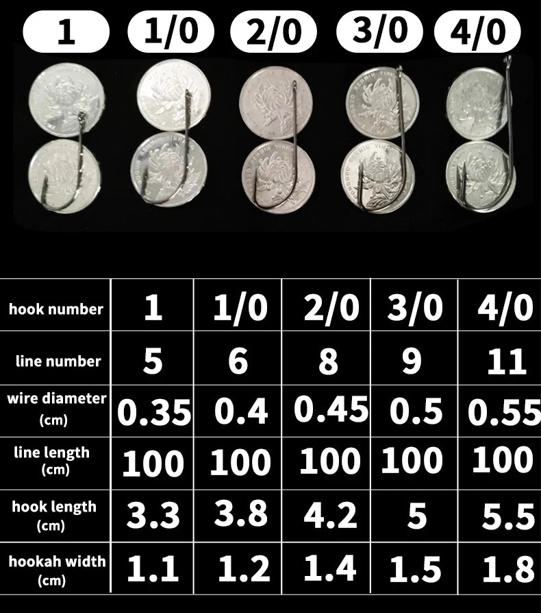 PD Fishing Gear Sea Fishing Double Back Barbs Long Shank Hooks Wire Hooks Hand Tied Hooks Sea Fishing Boat