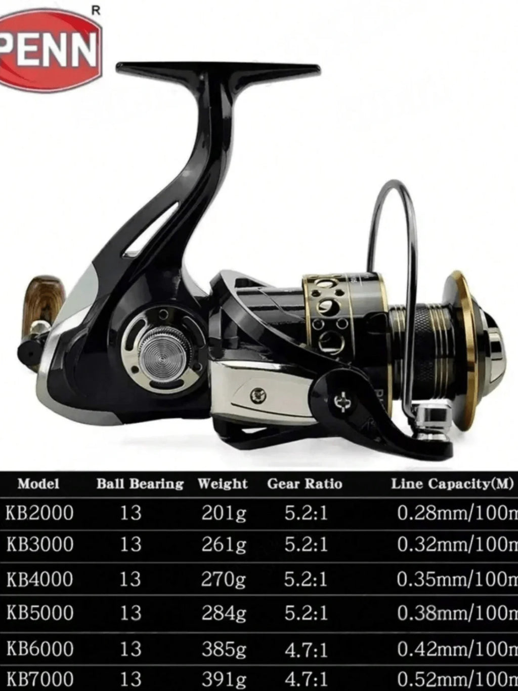 Durable Metal Fishing Reel