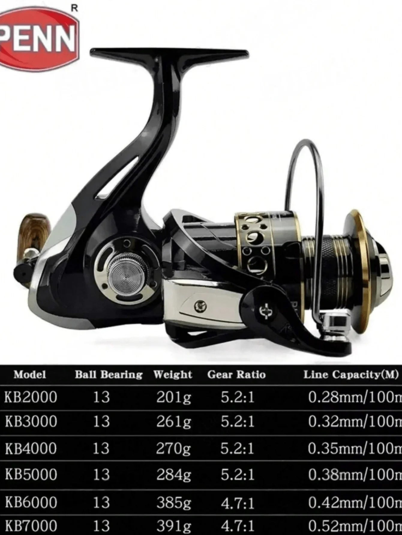 Durable Metal Fishing Reel