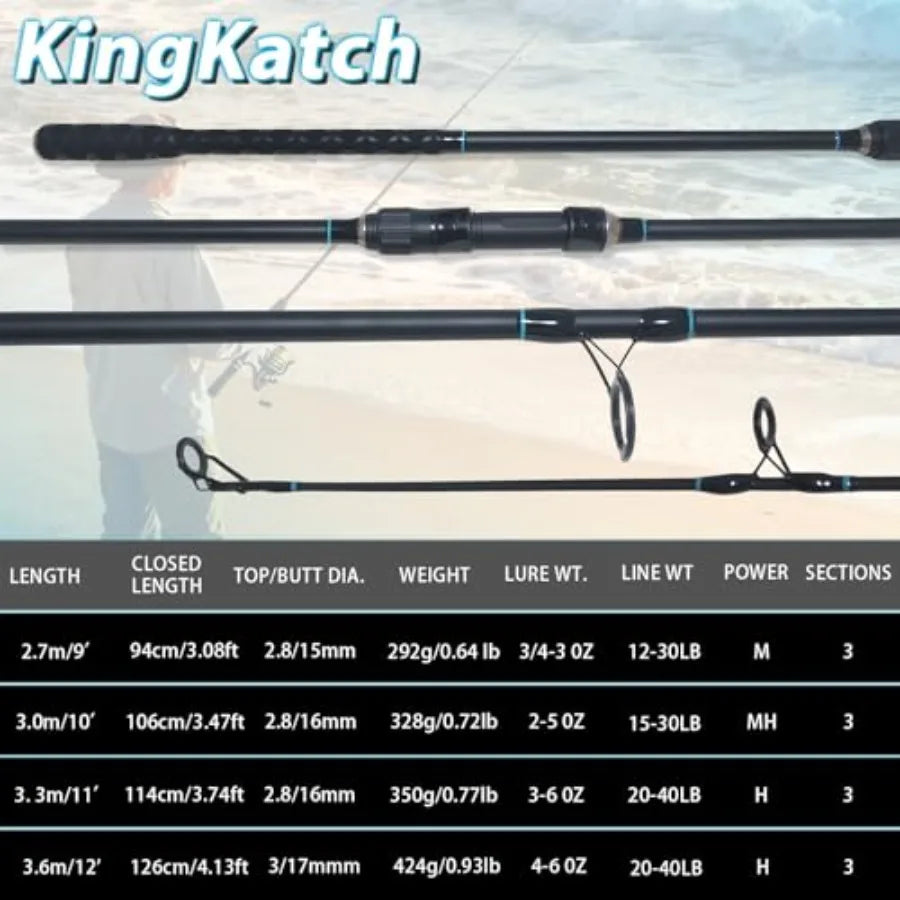Surf Casting Spinning Rod