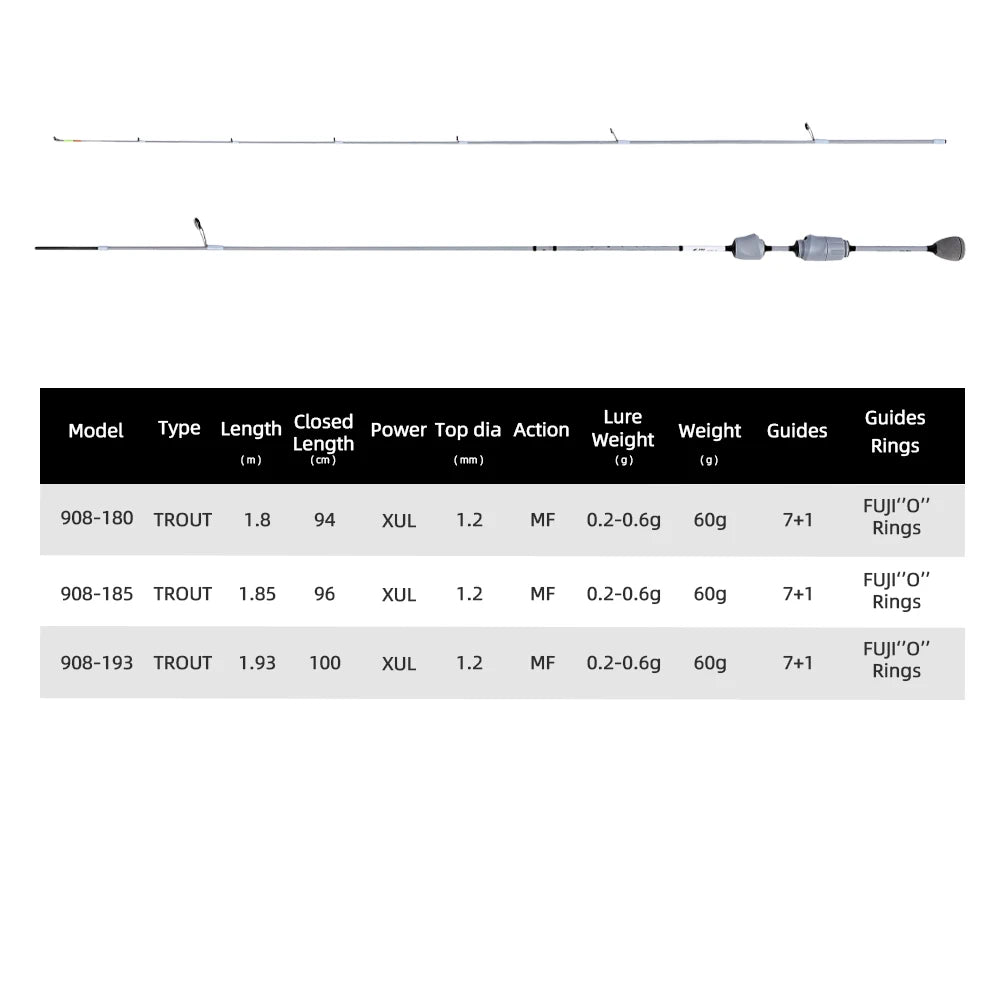 MIFINE Ghost Blade XUL Rod