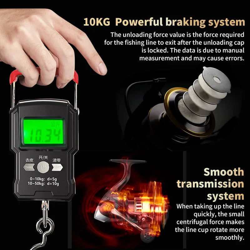HE1000–7000 Spinning Reel