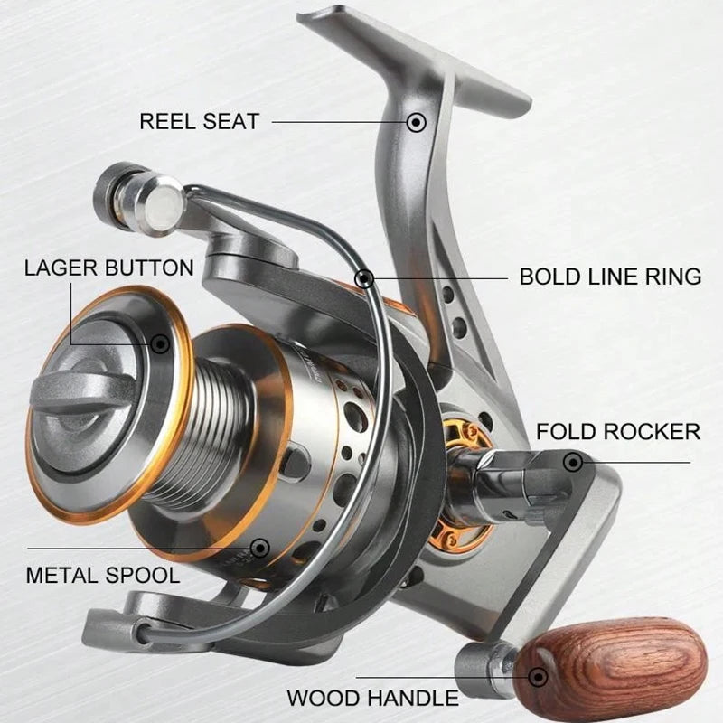 BILLINGS 12KG Spinning Reel