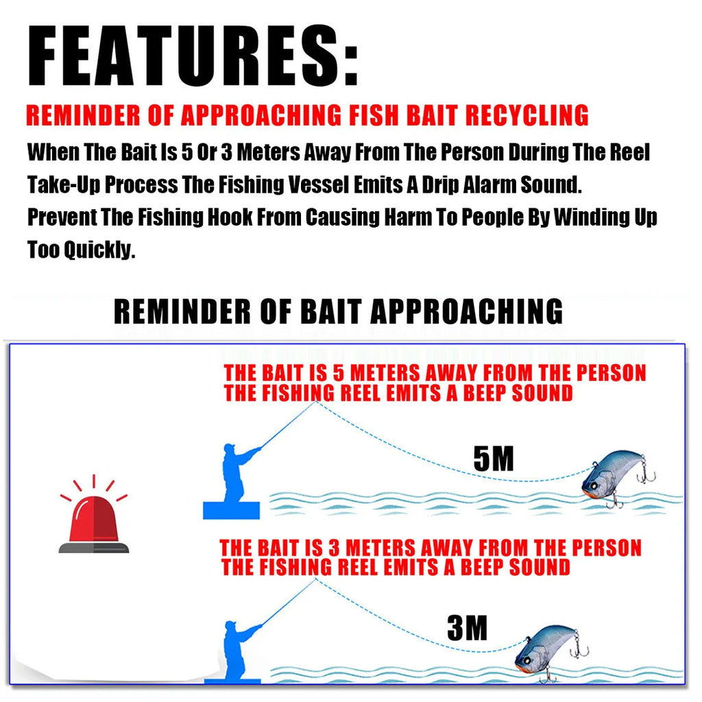 10kg high capacity saltwater fishing wheel large LED screen 7.2:1 high speed gear ratio combined alarm electronic counting reel